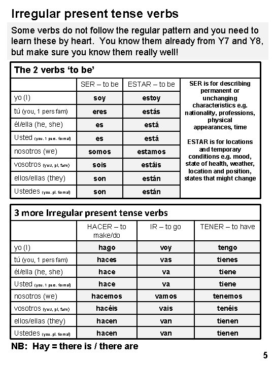 Irregular present tense verbs Some verbs do not follow the regular pattern and you