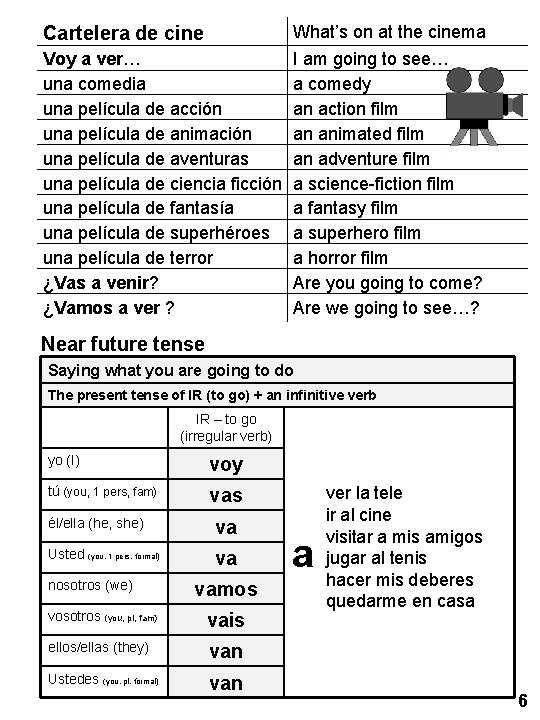 Cartelera de cine What’s on at the cinema Voy a ver… una comedia una