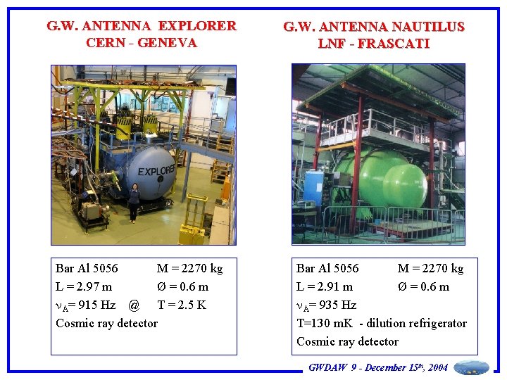 G. W. ANTENNA EXPLORER CERN - GENEVA Bar Al 5056 M = 2270 kg