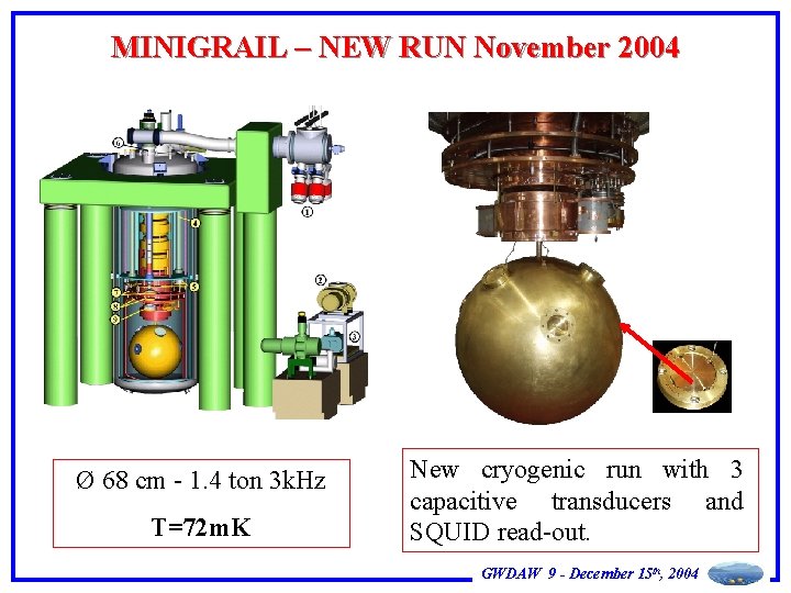 MINIGRAIL – NEW RUN November 2004 Ø 68 cm - 1. 4 ton 3