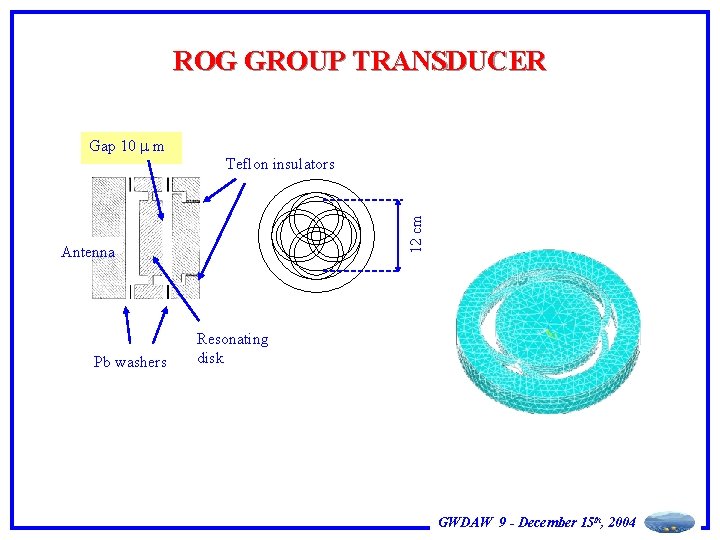 ROG GROUP TRANSDUCER Gap 10 m 12 cm Teflon insulators Antenna Pb washers •