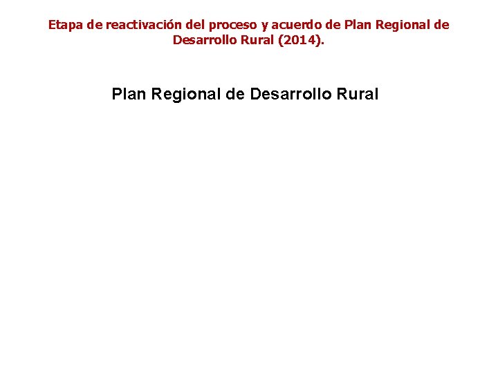 Etapa de reactivación del proceso y acuerdo de Plan Regional de Desarrollo Rural (2014).