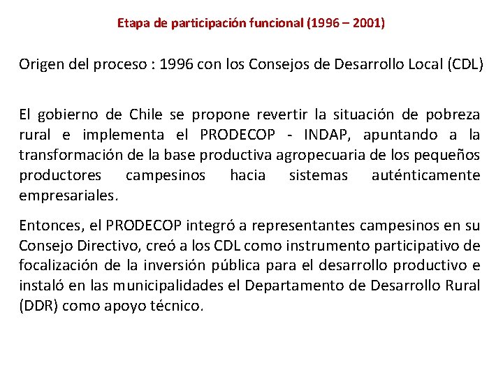 Etapa de participación funcional (1996 – 2001) Origen del proceso : 1996 con los