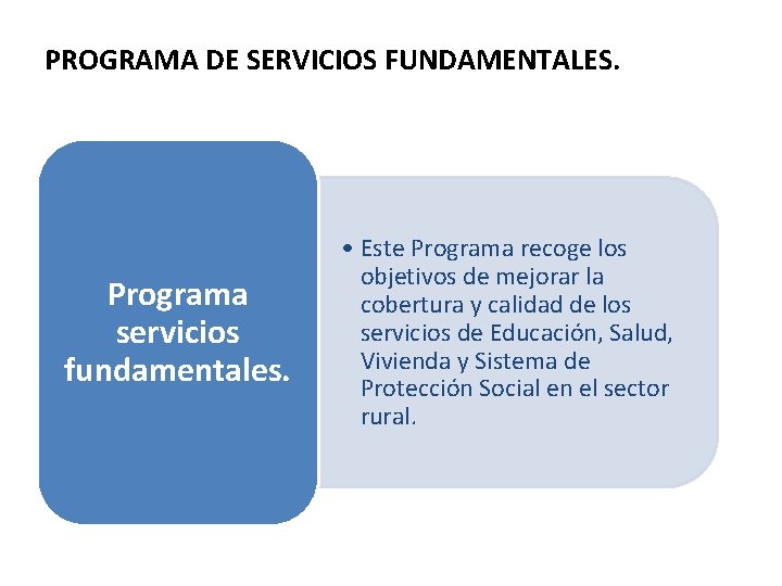 PROGRAMA DE SERVICIOS FUNDAMENTALES. Programa servicios fundamentales. • Este Programa recoge los objetivos de