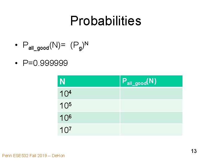 Probabilities • Pall_good(N)= (Pg)N • P=0. 999999 N 104 105 106 107 Penn ESE