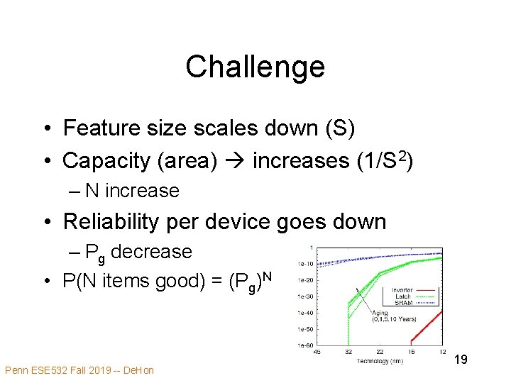 Challenge • Feature size scales down (S) • Capacity (area) increases (1/S 2) –