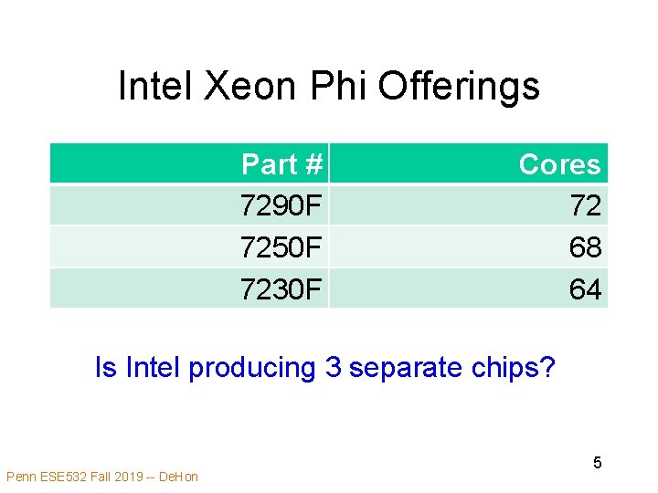 Intel Xeon Phi Offerings Part # 7290 F 7250 F 7230 F Cores 72