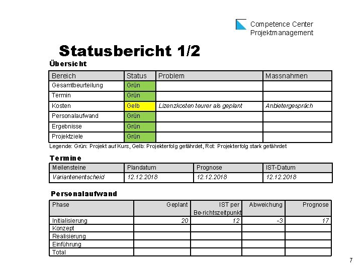 Competence Center Projektmanagement Statusbericht 1/2 Übersicht Bereich Status Gesamtbeurteilung Grün Termin Grün Kosten Gelb