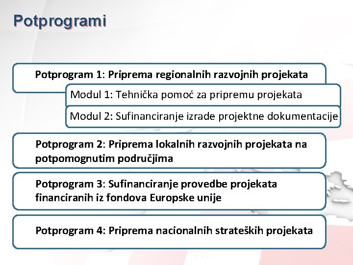 Potprogrami Potprogram 1: Priprema regionalnih razvojnih projekata Modul 1: Tehnička pomoć za pripremu projekata