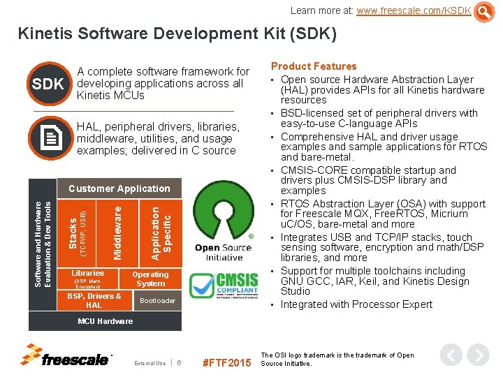 Learn more at: www. freescale. com/KSDK Kinetis Software Development Kit (SDK) SDK A complete