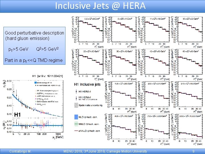 Inclusive Jets @ HERA Good perturbative description (hard gluon emission) p. T>5 Ge. V