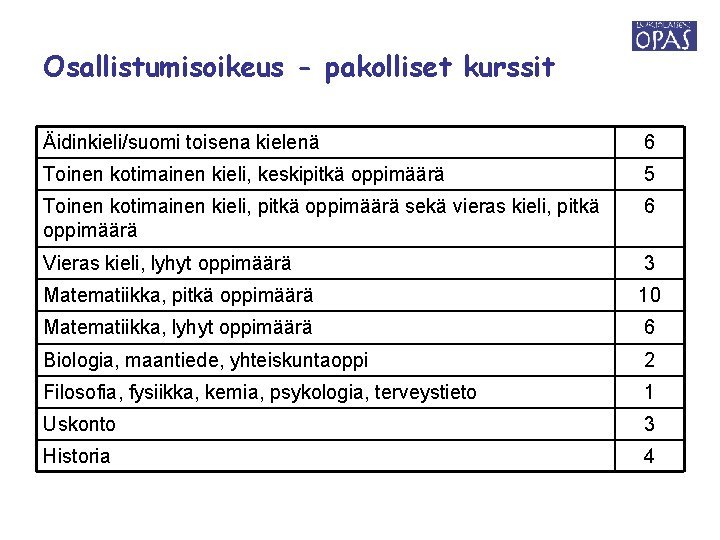 Osallistumisoikeus - pakolliset kurssit Äidinkieli/suomi toisena kielenä 6 Toinen kotimainen kieli, keskipitkä oppimäärä 5