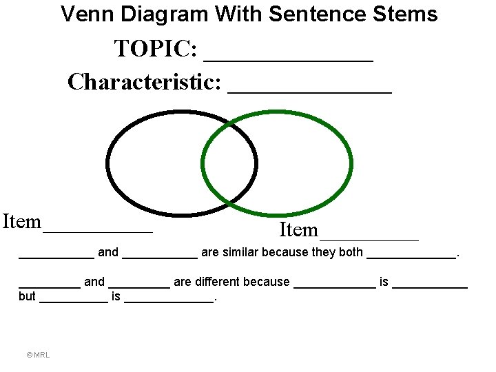 Venn Diagram With Sentence Stems TOPIC: _______ Characteristic: _________ Item_________ and ______ are similar