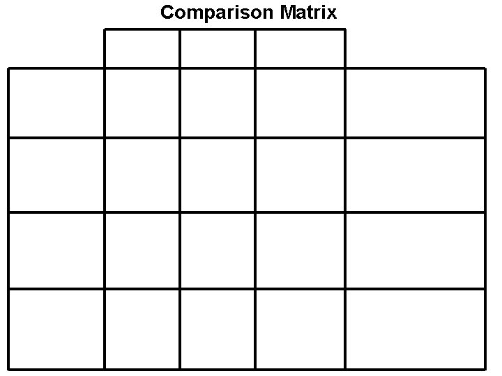 Comparison Matrix 