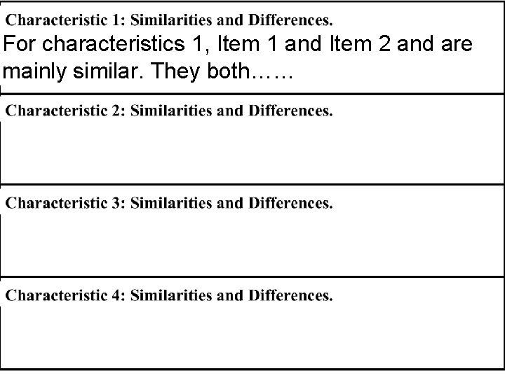 For characteristics 1, Item 1 and Item 2 and are mainly similar. They both……