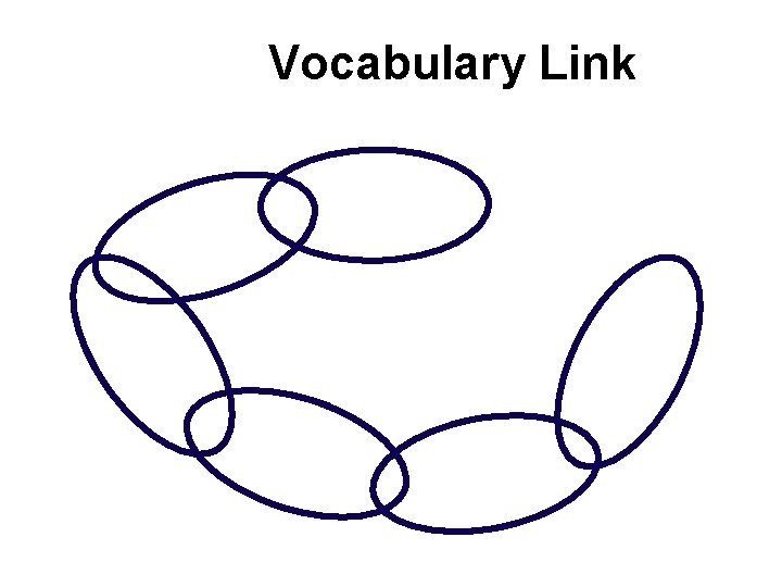 Vocabulary Link 