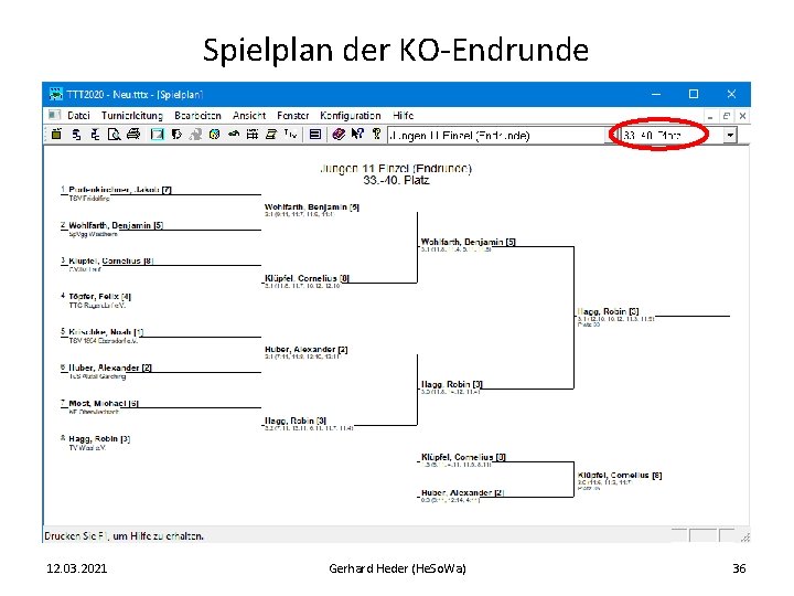Spielplan der KO-Endrunde 12. 03. 2021 Gerhard Heder (He. So. Wa) 36 