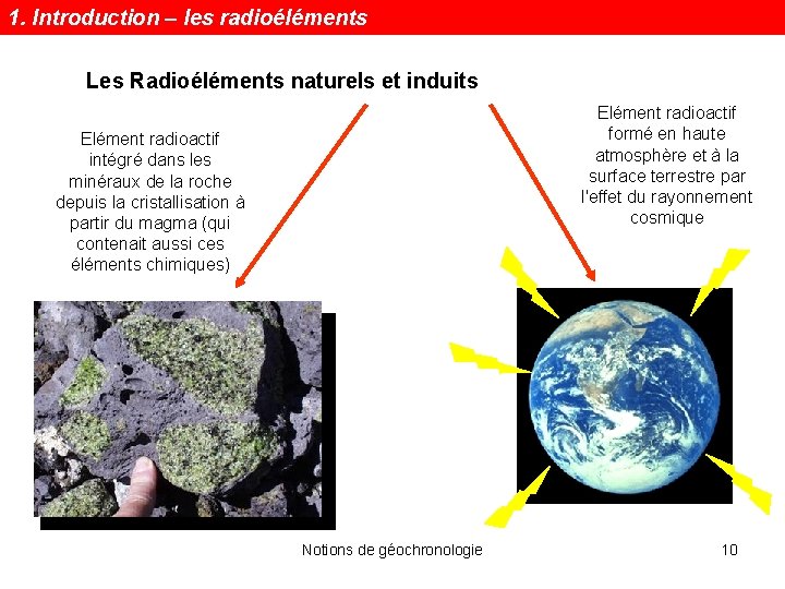 1. Introduction – les radioéléments Les Radioéléments naturels et induits Elément radioactif formé en