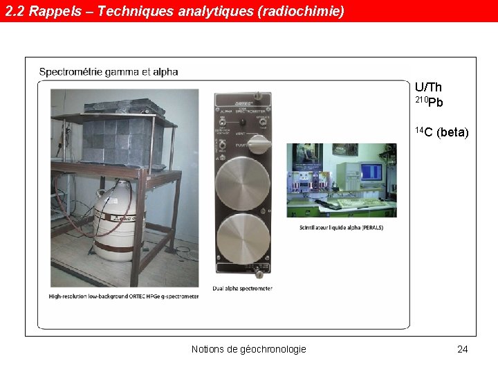 2. 2 Rappels – Techniques analytiques (radiochimie) U/Th 210 Pb 14 C (beta) Notions