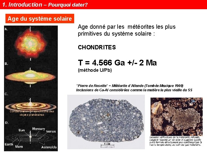 1. Introduction – Pourquoi dater? Age du système solaire Age donné par les météorites