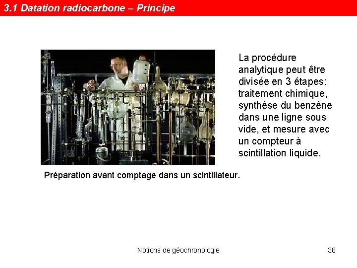 3. 1 Datation radiocarbone – Principe La procédure analytique peut être divisée en 3