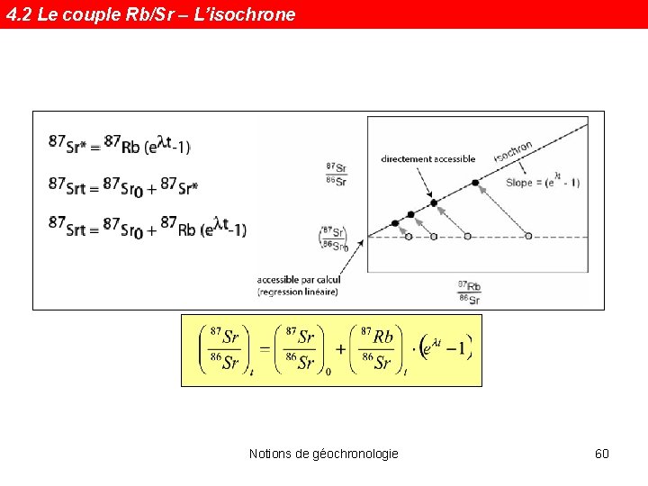 4. 2 Le couple Rb/Sr – L’isochrone Notions de géochronologie 60 