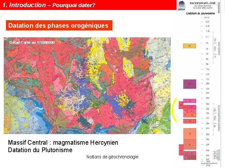 1. Introduction – Pourquoi dater? Datation des phases orogéniques Détail Carte au 1/1000000 Massif