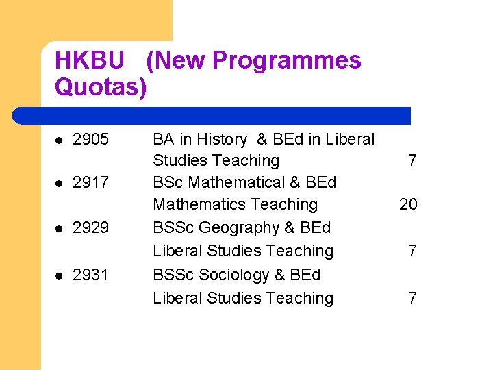 HKBU (New Programmes Quotas) l l 2905 2917 2929 2931 BA in History &