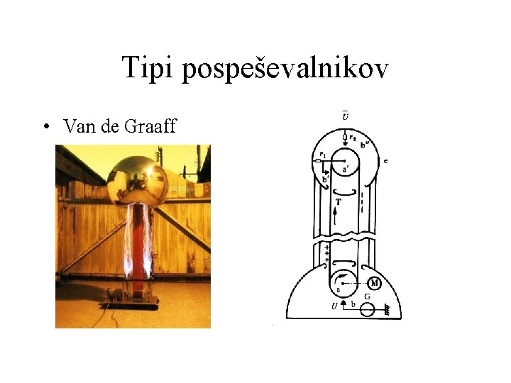 Tipi pospeševalnikov • Van de Graaff 