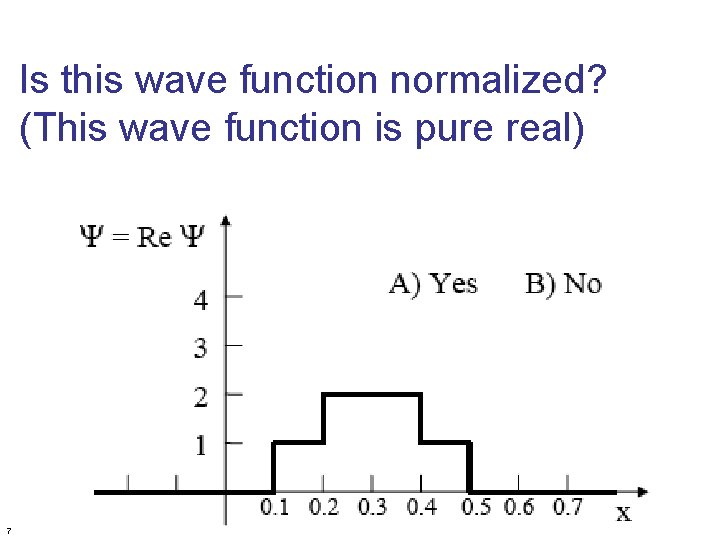 Is this wave function normalized? (This wave function is pure real) 7 
