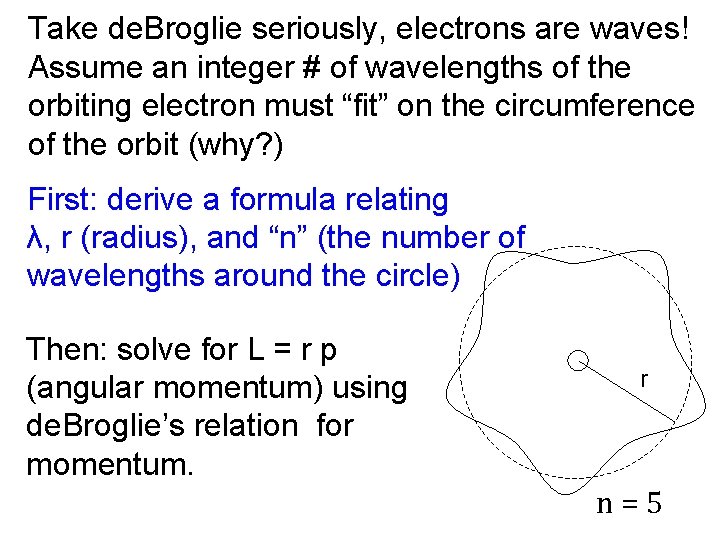 Take de. Broglie seriously, electrons are waves! Assume an integer # of wavelengths of