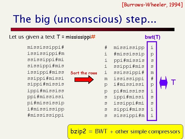 [Burrows-Wheeler, 1994] The big (unconscious) step. . . Let us given a text T