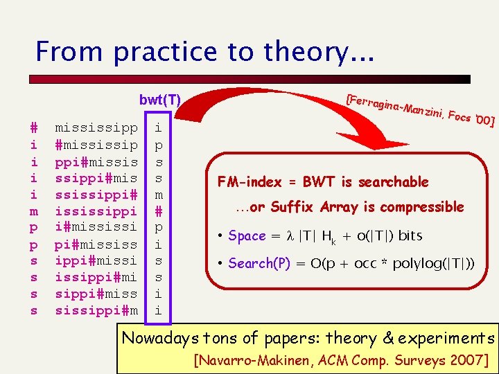 From practice to theory. . . [Ferrag bwt(T) # i i m p p