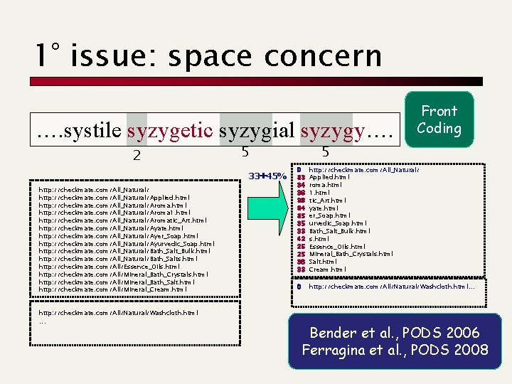 1° issue: space concern …. systile syzygetic syzygial syzygy…. 2 http: //checkmate. com/All_Natural/Applied. html