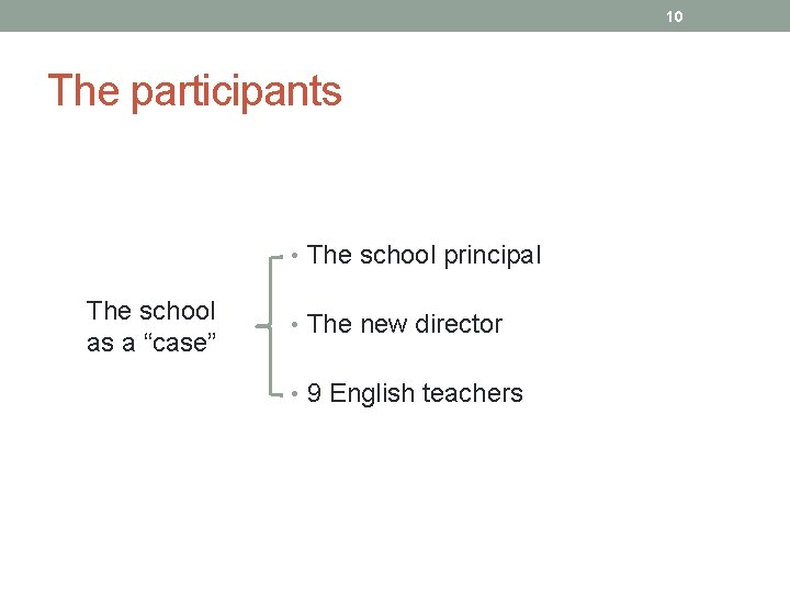 10 The participants • The school principal The school as a “case” • The