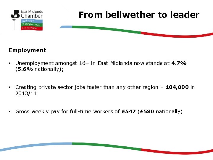 From bellwether to leader Employment • Unemployment amongst 16+ in East Midlands now stands