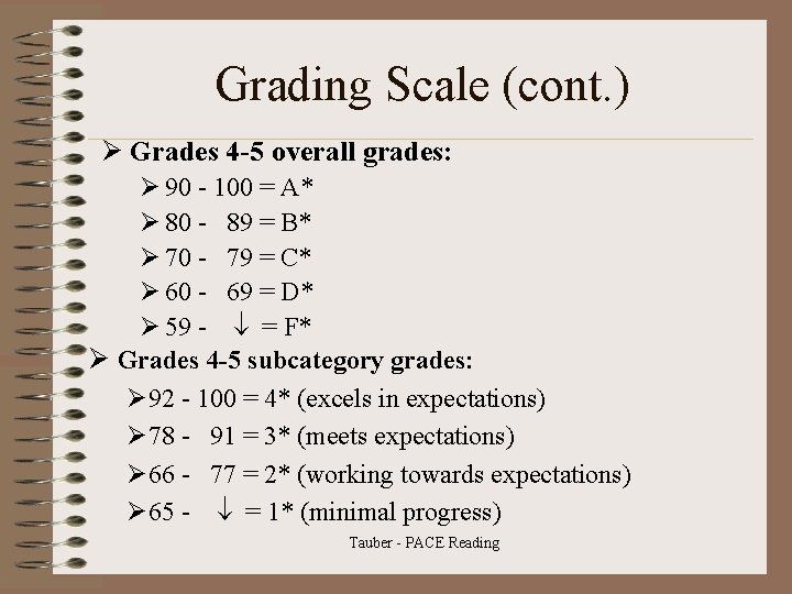 Grading Scale (cont. ) Ø Grades 4 -5 overall grades: Ø 90 - 100