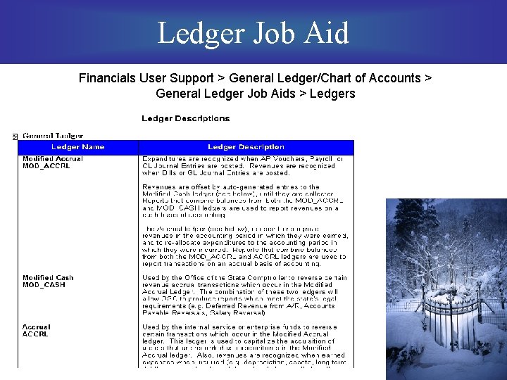 Ledger Job Aid Financials User Support > General Ledger/Chart of Accounts > General Ledger