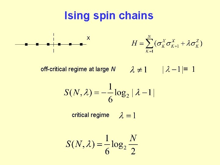 Ising spin chains off-critical regime at large N critical regime 