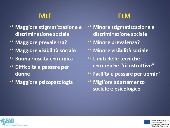 Mt. F Ft. M Maggiore stigmatizzazione e discriminazione sociale Maggiore prevalenza? Maggiore visibilità sociale