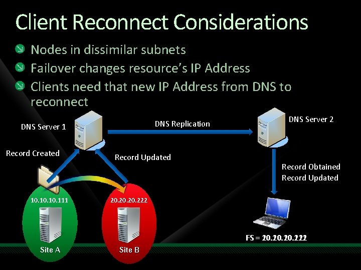 Client Reconnect Considerations Nodes in dissimilar subnets Failover changes resource’s IP Address Clients need