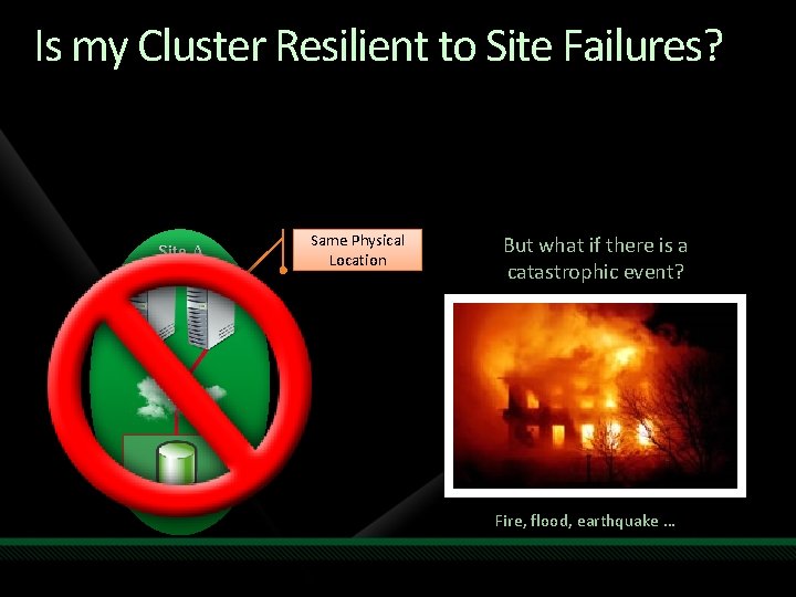 Is my Cluster Resilient to Site Failures? Site A Same Physical Location But what