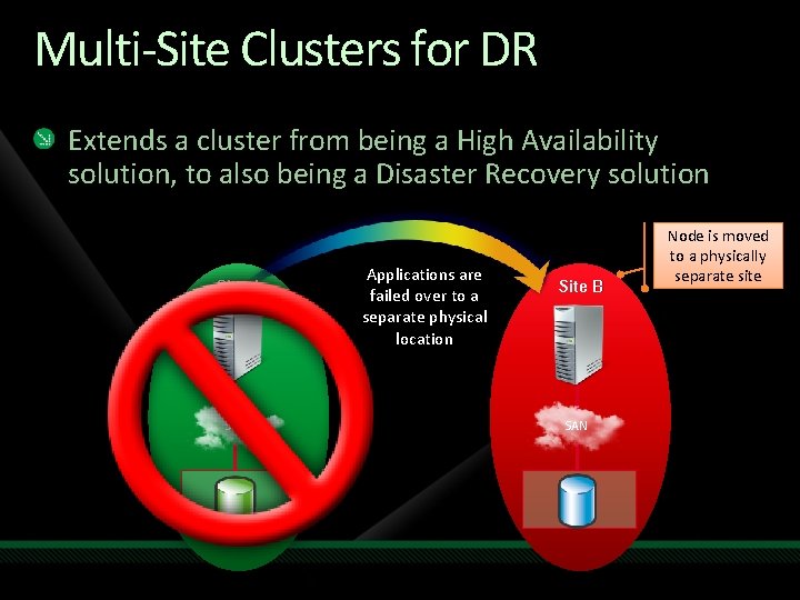 Multi-Site Clusters for DR Extends a cluster from being a High Availability solution, to