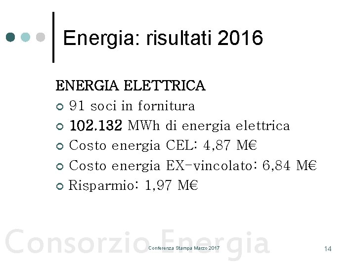 Energia: risultati 2016 ENERGIA ELETTRICA ¢ 91 soci in fornitura ¢ 102. 132 MWh