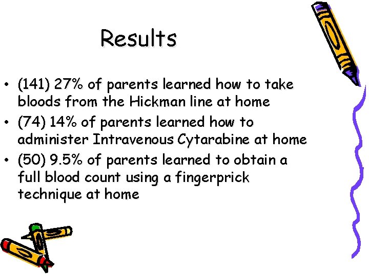 Results • (141) 27% of parents learned how to take bloods from the Hickman