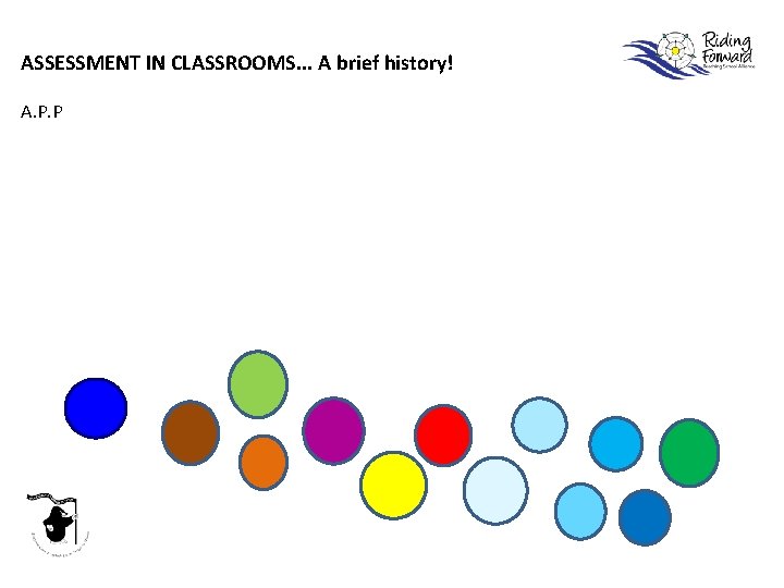 ASSESSMENT IN CLASSROOMS. . . A brief history! A. P. P 