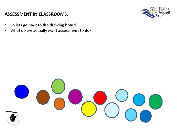 ASSESSMENT IN CLASSROOMS. • So lets go back to the drawing board. • What