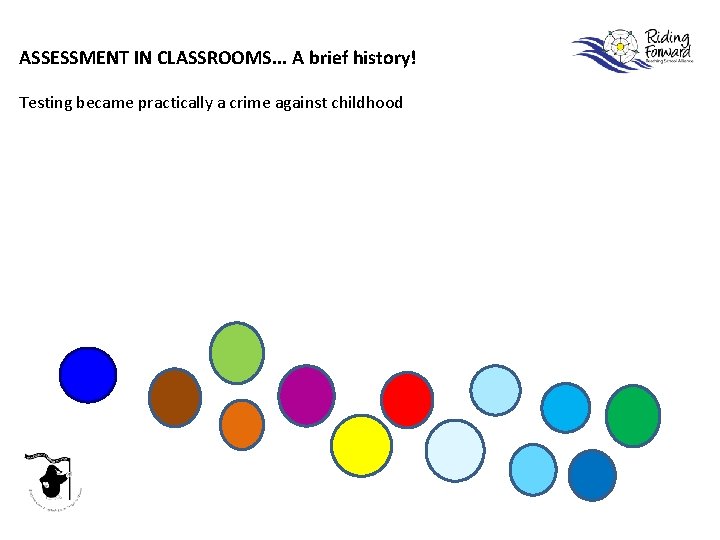 ASSESSMENT IN CLASSROOMS. . . A brief history! Testing became practically a crime against