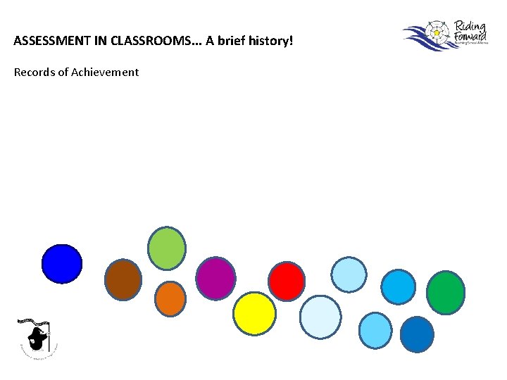 ASSESSMENT IN CLASSROOMS. . . A brief history! Records of Achievement 