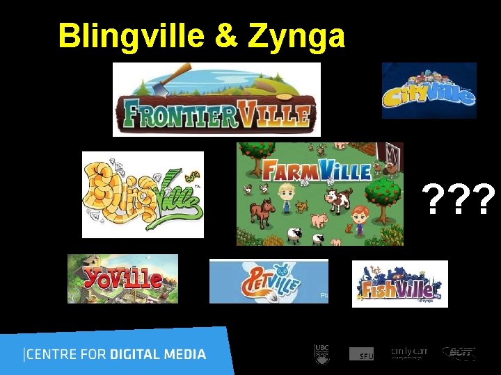  Blingville & Zynga ? ? ? 